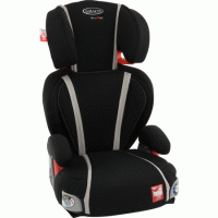 Автокресло Graco Logico LX Comfort image_1